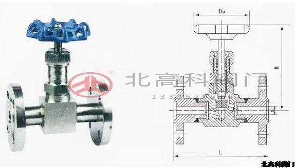 ?針型閥和高壓截止閥有什么區(qū)別？